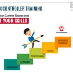 Enhance Your Career Scope And Impart Your Skills With Pic Microcontroller Training 4 Pic Microcontroller Training