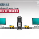 List Out The Traits Of Transport Layer In Computer Networking - Tcp/Ip Protocols 5 Application Of Tcp/Ip Protocols