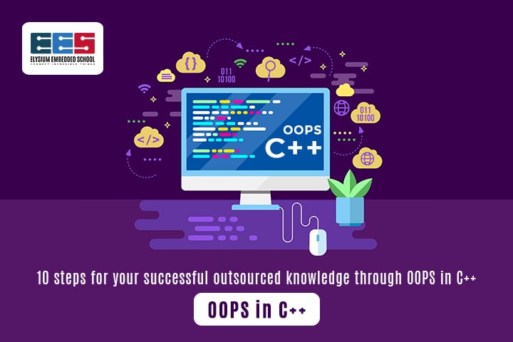 Basic Concepts Of Oops In C++