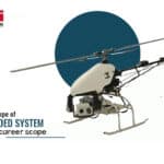 Future Scope Of Embedded System And Its Career Scope 4 Characteristics Of An Embedded System