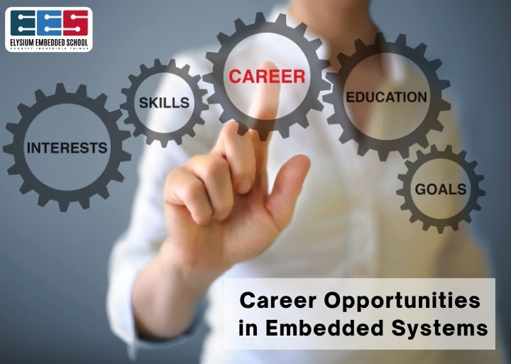Careers In Embedded Systems