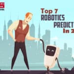 Best 7 Robotics Predictions In 2021 5 Robotics Predictions In 2021