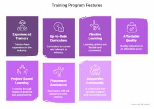 Embedded Programmingcourse