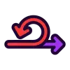 Iterative Product Cycles